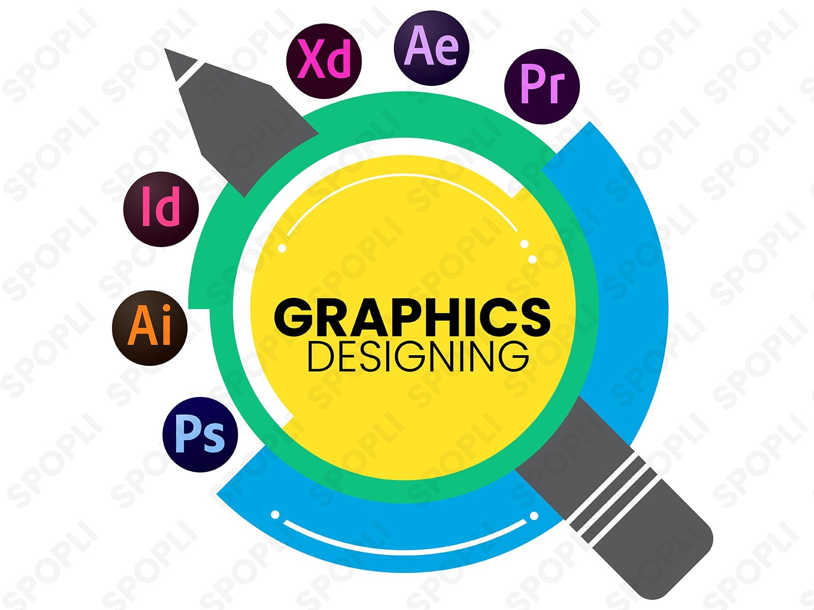 No need to complicate things towards graphics designing when you could have easy and free access to multiple templates