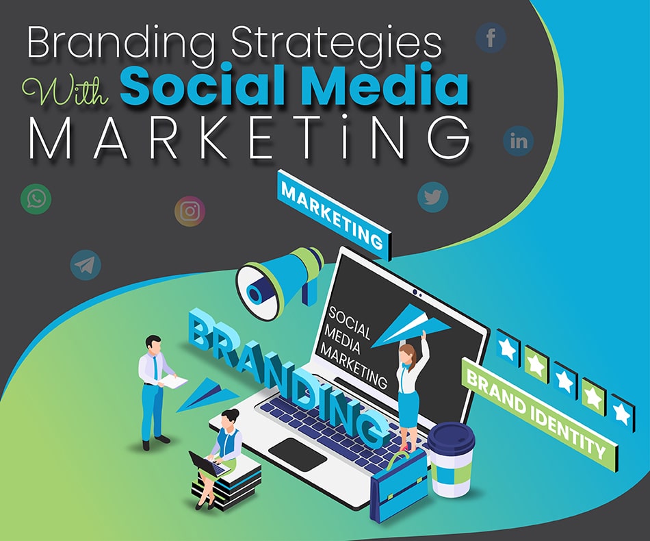 Branding strategies
